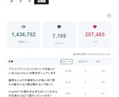 431万pvのnoteで集客のお手伝いをします 高いエンゲージメント率獲得のnoteなので宣伝効果抜群です！ イメージ10
