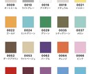 オリジナルでワンポイントロゴTシャツ作ります 丸投げOK！手続き簡単！格安でオリジナルロゴをプリント イメージ10