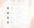 想いに寄り添う、洗練されたロゴを制作します 丁寧なヒアリングで想いや世界観を形にします イメージ3
