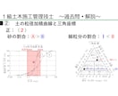 1級土木（学科試験）の試験をサポートします 1級土木施工管理技士　最短ルートで点が取れる高効率テキスト イメージ7