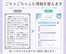 画像・PDFを見やすい編集資料に整えます 発信者向けに情報整理からCanva・パワポ化まで対応 イメージ4