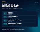 1つの内容をSNS3媒体向けに書き分けます 同じ文章を貼らず、投稿文と3枚画像へ整えます イメージ3