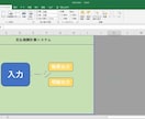 仕事からプライベートまで何でもマクロで自動化します 初心者・丸投げOK！Excelマクロであったらいいなを形に！ イメージ2