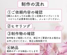バナー・ヘッダー・Web画像を制作します 効果のあるバナー広告を制作します イメージ2