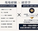 経営者の「どうしたらいい？」を一緒に整理します 業種・内容問わず、何でも経営相談・壁打ち60分 イメージ3