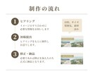 印象重視！信頼と洗練感ある画像を作成します 医療職で培った傾聴力で、幅広い方のお悩み・要望を、形にします イメージ2