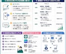 初心者向｜ChatGPTでできるAI副業提案します AI初心者向けに最短の副業ルートを提案します イメージ3