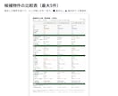 買う前に賃貸需要を31項目で判定するツール売ります 賃貸仲介の現場目線で、空室リスクを買う前に点検できます イメージ3