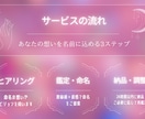 魂の名づけ守り｜命名サポートます 数秘術と直感で名に願いを込めて イメージ2