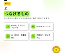 kintoneと外部システムをAI連携します 現役経営者が自社で本番運用｜Excel・Web・AI繋ぎます イメージ4