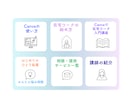 バナー・ヘッダー画像を制作します 見やすさ・伝わるデザインで集客・売り上げアップに繋げます！ イメージ7