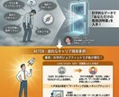 ProfileXT®で資質とi適職を可視化します 今の仕事が適性なのか！データで見つけるあなたが輝く本当の場所 イメージ3