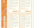 １か月予報☆あなたとお相手の恋模様を占います 二人はこれからどうなる？１週間毎の恋愛アドバイス付き☆ イメージ3