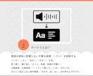 1分75円で音声・動画の文字起こしを承ります 即日納品も対応！Youtubeの字幕、議事録作成も対応！ イメージ3