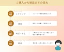 インスタグラム投稿画像作成します おしゃれで訴求力のあるインスタ投稿画像を作成します☆ イメージ2