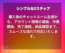 最安✨インスタ日本人フォロワー100人増やします 簡単購入(買う)方法をステップ解説✨宣伝でフォロワー増やすよ イメージ6