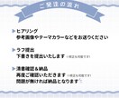 配信者向け★寄り添ったこだわり立ち絵を描きます 商用利用＆キャラデザ込み◎簡易宣伝画像付き！イリアム イメージ3
