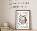 双子の写真入り命名書ポスターを印刷して発送します A4/A3サイズ対応・2人の出生データを一枚の記念ポスターに イメージ3