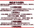 ご希望のイラスト（等身、ミニキャラ）描きます イラスト、等身、ミニキャラ、立ち絵、アイコン、1枚絵 イメージ6