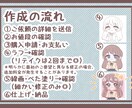 デフォルメイラストお描きします ＊アイコンや動画、グッズなどにご利用できます＊ イメージ4