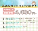 伝わる×視覚効果up◎魅せる資料作成代行します 時短＆高品質！パワポ・Canva資料でビジネス加速◎ イメージ4