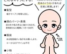 くっきり可愛い♪ミニキャライラストお描きします シンプルだけど存在感◎配信やグッズ用におすすめ！ イメージ2