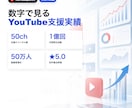 企業・事業者向けYouTube運用を代行します 企画・台本・サムネ・YouTube運用を一気通貫で支援 イメージ5