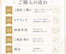 Instagramの投稿画像を作成します 手間のかかる投稿作業を丁寧にサポートします イメージ10