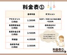 助産師が看護過程をサポートします 頼みやすい、話しやすい存在を目指してます イメージ2