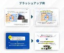 資料作成・修正をプロがサポートします 伝わる資料を丁寧・迅速に作成！ イメージ3