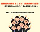 就職で役立つ★面接者視点を公開します 面接官を知って、面接を突破する！ イメージ2