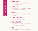 やさしくてパッと目を引くチラシを制作します やさしい雰囲気とインパクトを両立させたい方へ イメージ10
