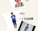 あなたの人生最後のダイエットを応援いたします 夢のポットジャースープランチで、１０㎏痩せましょう！ イメージ2