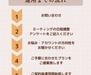 Instagramの専門家が運用代行いたします SNS講座で運用代行を学んだ2児ママが企画制作致します！ イメージ3