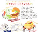 可愛く説明！イラスト付き説明書を作成ます シンプルで可愛いイラストと文章で商品を説明しませんか？ イメージ1