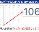 SNS運用1ヶ月間1対1で徹底サポートします フォロワー数やインプだけじゃない！売れる投稿をしましょう イメージ6
