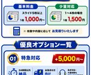 PDF・画像をパワーポイントで忠実に再現します 手間なくそのまま使えるPowerPointに仕上げます イメージ3