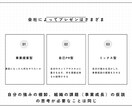 課長試験のノウハウ全て伝えます 一部上場企業の課長試験に超優秀突破したノウハウを全て伝えます イメージ4