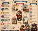 ブランドの顔になるキャラクターを制作します 見た目だけじゃない、性格や世界観までデザイン イメージ7