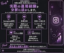 Instagramを総合分析し改善策をご提案します 投稿企画10案・30日運用方針までPDFで徹底提案 イメージ4