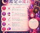 付き合ってる？曖昧な関係のあの人の本音を占います 恋人へ進展する可能性と、関係が動くきっかけを読み解きます イメージ8