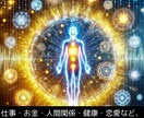 エネルギーを読み解き、人生を加速させます 高次からのメッセージ × エネルギーリーディング イメージ3