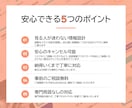 スライド資料を新規作成・ブラッシュアップします PowerPoint｜Canva｜図解｜構成から対応 イメージ4
