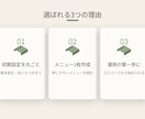 LINE公式アカウントの初期設定等を代行します LINE運用、最初の一歩をまるごとサポート イメージ3