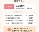 想いを伝わる言葉に整えます 大切な場面で伝わる言葉に整えます イメージ6