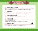 商品画像・人物写真を丁寧に背景透過いたします ECサイト・SNS・チラシ制作などに使いやすい画像へ！ イメージ5