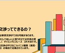 お部屋探し、家賃交渉、契約手続き　まで一挙解説ます 現役13年のルームアドバイザーが『お部屋探しの参考資料』作成 イメージ9