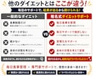 健康科学修士×柔道整復師がダイエットサポートします （残り2枠）｜痛みがある方も安心してダイエットできます イメージ3