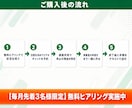 Meta認定資格者が垢BANと審査落ちを解決します 広告アカウント停止と審査落ちの原因を切り分けます イメージ3