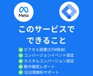 Meta広告GTM・ピクセル設定を代行します 品質保証21年の技術力で確実に設定 イメージ2